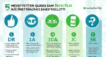 Die 5 meistgestellten Fragen (FAQ) zu Recycling in der Elektrotechnik